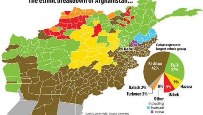 برآورد نفوس افغانستان با روش جدید به زودی نهایی می‌شود