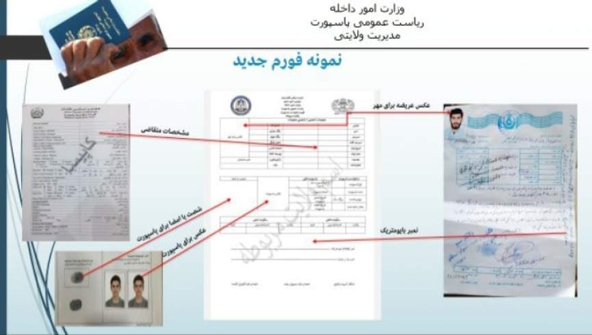 ایجاد فورمه جدید اخذ پاسپورت در ولایت فراه